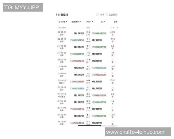 德甲最新战况拜仁八连胜稳居榜首门兴仍未尝胜绩垫底