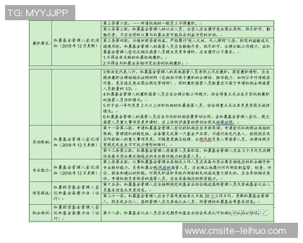 NBA启动审查机制关注球员伤情报告与投注活动的合规性 NBA启动审查机制关注球员伤情报告与投注活动的合规性
